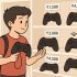 From Budget to Pro: What Changes As You Spend More on a Gamepad in India