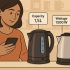 How to Use, Clean, and Maintain an Electric Kettle – The Right Way