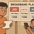Checklist to Choose the Best Broadband Connection for Your Home
