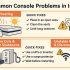 Gaming Console Repair in India – Warranty Help and Local Service Options