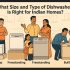 Top Dishwasher Brands in India and How to Choose the Right One