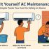 How to Protect Your Outdoor AC Unit in India – Rain, Heat, and Dust