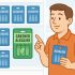 Extend Battery Shelf Life – Practical Alkaline Storage Advice for Users