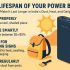 Beyond Charging Phones: Surprising and Useful Ways to Use Power Banks