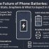 Replacing Your Phone Battery in India – When, Where, and Why