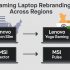 Intel/AMD AI Processor and Nvidia 5000 Series GPU for Gaming Laptop