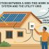 Solar Inverter Fault Lights and Error Codes Explained for India