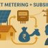The Real Price of Going Solar Power in India – Panels, Inverters, Labor & More
