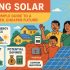 The Smart Home Blueprint for Indian Families – Setup to Maintenance