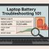 How to Charge a Laptop with a Power Bank in India Devices, Wattage & Cables