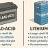 Is Your Tubular or Lithium Battery Failing? Here’s What Users Can Check