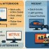 Monitor Reviews in India: Who to Trust and What to Ignore