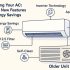 What to Do with Your Old AC in India: Sell, Exchange, or Scrap It?