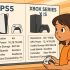 What Gamers Should Know Before Choosing PS5 or Xbox