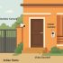 Smart Home Locks for Keyless, Secure Entry – Wi-Fi and App-Based Security