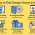 Gaming Console Warranty & Service in India – How to Claim Without Hassle