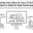 How to Use Xbox Remote Play in India and Game Without a TV